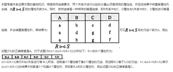 中级软件评测师,章节冲刺,计算机系统基础知识