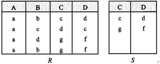 中级软件评测师,章节练习,基础复习,中级软件测评师章节 中级软件评测师,章节练习,基础复习,中级软件测评师章节