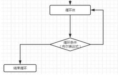 中级软件评测师,章节冲刺,计算机系统基础知识