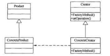 中级软件评测师,章节练习,基础复习,中级软件测评师章节
