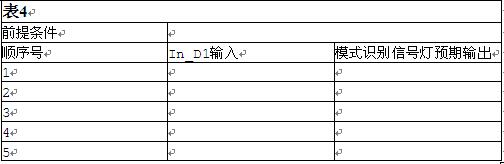 中级软件评测师,章节练习,基础复习,中级软件测评师章节