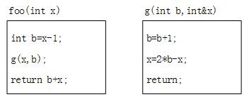 中级软件评测师,章节练习,基础复习,中级软件测评师模拟