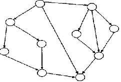 中级软件评测师,章节练习,基础复习,中级软件测评师章节