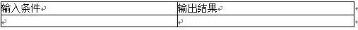 中级软件评测师,章节冲刺,测试用例设计方法