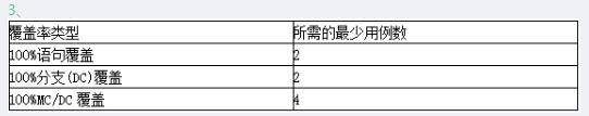 中级软件评测师,章节练习,测试用例设计方法