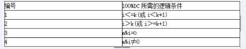 中级软件评测师,章节练习,测试用例设计方法