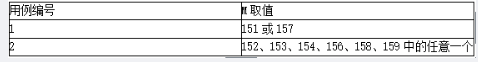 中级软件评测师,章节练习,测试用例设计方法