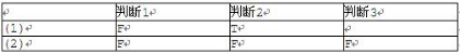 中级软件评测师,章节练习,测试用例设计方法