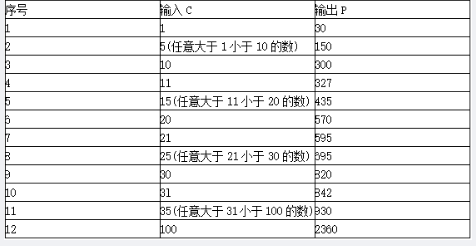 中级软件评测师,章节练习,测试用例设计方法