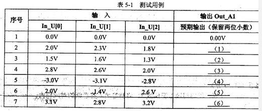 中级软件评测师,章节练习,测试用例设计方法