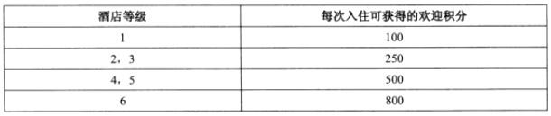 中级软件评测师,章节练习,测试用例设计方法