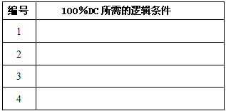 中级软件评测师,历年真题,2010年下半年（下午）《软件评测师》真题