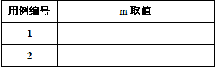 中级软件评测师,历年真题,2010年下半年（下午）《软件评测师》真题