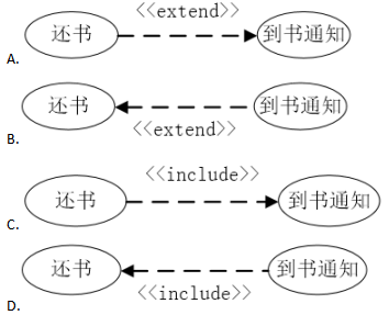 中级软件评测师,历年真题,2016年下半年（上午）《软件评测师》真题