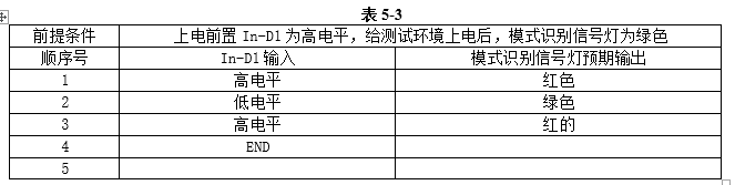 中级软件评测师,历年真题,2014年下半年（下午）《软件评测师》真题