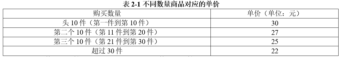 中级软件评测师,历年真题,2014年下半年（下午）《软件评测师》真题