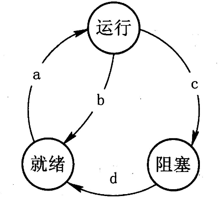 中级软件评测师,历年真题,2018年下半年（上午）《软件评测师》真题