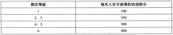 中级软件评测师,历年真题,2018年下半年（下午）《软件评测师》真题