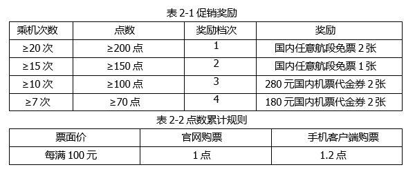 中级软件评测师,历年真题,2019年下半年（下午）《软件评测师》真题