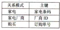 中级数据库系统工程师,章节练习,基础复习,综合知识