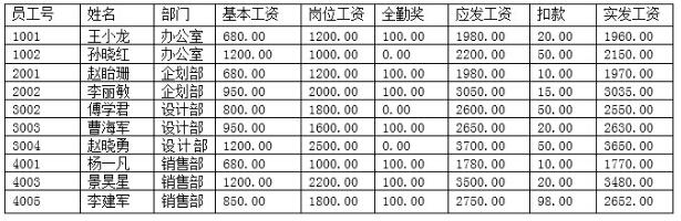 中级数据库系统工程师,章节练习,基础复习,中级数据库系统工程师章节