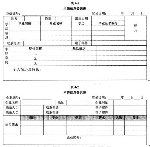 中级数据库系统工程师,章节练习,基础复习,中级数据库系统工程师章节