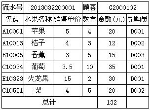 中级数据库系统工程师,章节练习,基础复习,中级数据库系统工程师章节