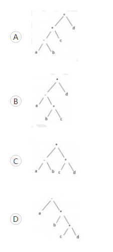 中级数据库系统工程师,章节练习,基础复习,程序语言基础知识