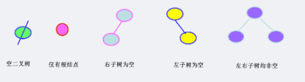 中级数据库系统工程师,章节练习,基础复习,中级数据库系统工程师练习