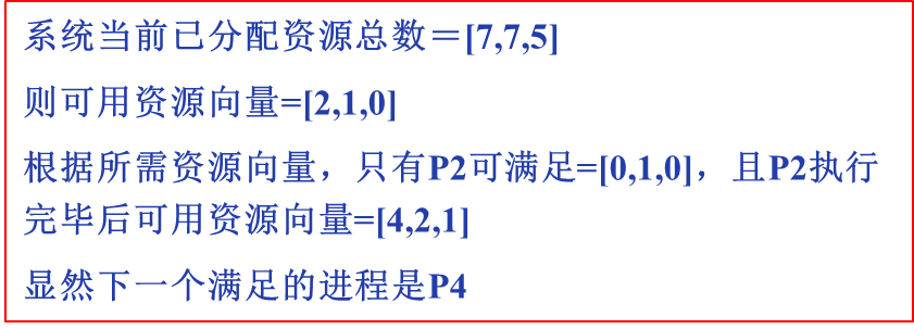 中级数据库系统工程师,章节练习,基础复习,中级数据库系统工程师练习