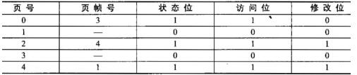 中级数据库系统工程师,章节练习,基础复习,中级数据库系统工程师练习