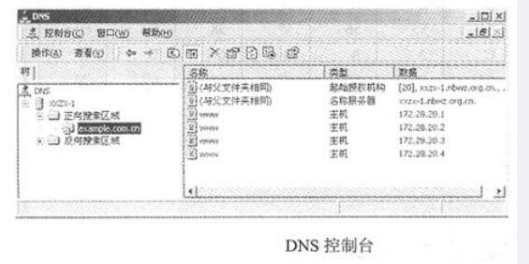 中级数据库系统工程师,章节练习,基础复习,中级数据库系统工程师练习