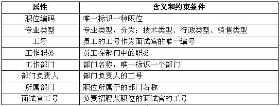 中级数据库系统工程师,章节练习,基础复习,中级数据库系统工程师练习