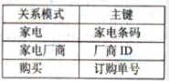 中级数据库系统工程师,章节练习,基础复习,数据库设计