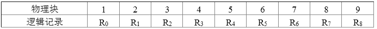 中级数据库系统工程师,历年真题,2010年上半年《数据库系统工程师》真题