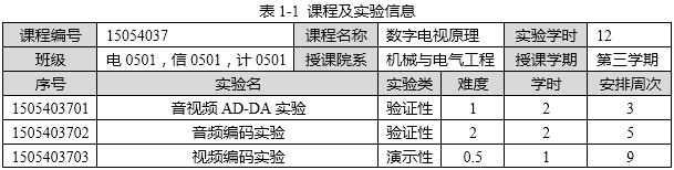 中级数据库系统工程师,历年真题,2010年上半年《数据库系统工程师》案例分析真题