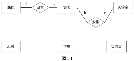 中级数据库系统工程师,历年真题,2010年上半年《数据库系统工程师》案例分析真题