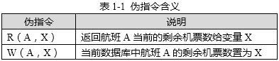 中级数据库系统工程师,历年真题,2010年上半年《数据库系统工程师》案例分析真题