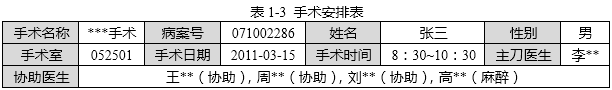 中级数据库系统工程师,历年真题,2012年上半年《数据库系统工程师》案例分析真题