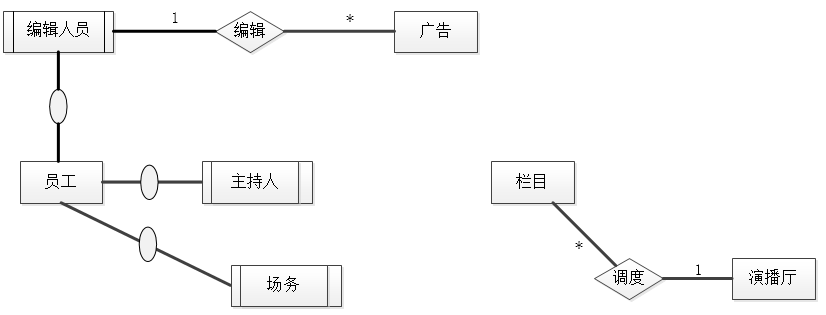 中级数据库系统工程师,历年真题,2013年上半年《数据库系统工程师》案例分析真题