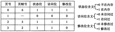 中级数据库系统工程师,历年真题,2015年上半年《数据库系统工程师》真题