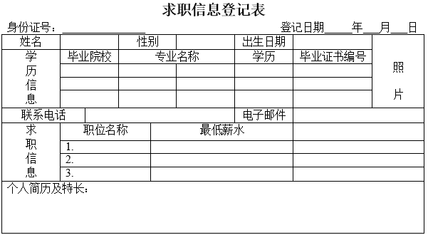 中级数据库系统工程师,历年真题,2015年上半年《数据库系统工程师》案例分析真题