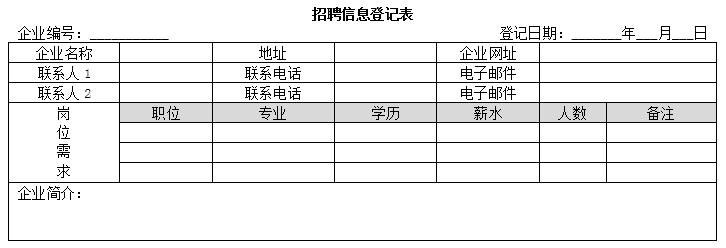 中级数据库系统工程师,历年真题,2015年上半年《数据库系统工程师》案例分析真题