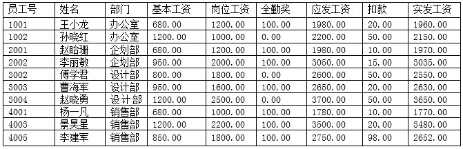 中级数据库系统工程师,历年真题,2014年上半年《数据库系统工程师》真题