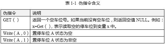 中级数据库系统工程师,历年真题,2009年上半年《数据库系统工程师》案例分析真题