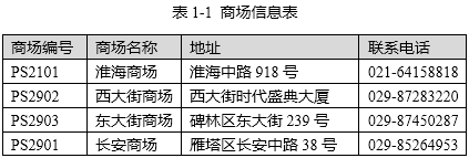 中级数据库系统工程师,历年真题,2009年上半年《数据库系统工程师》案例分析真题