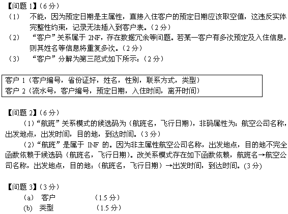 中级数据库系统工程师,章节练习,中级数据库系统工程师案例分析