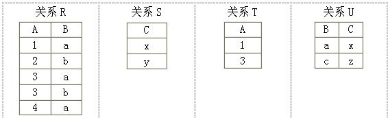 中级数据库系统工程师,章节练习,中级数据库系统工程师押题