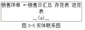 中级数据库系统工程师,章节练习,中级数据库系统工程师押题