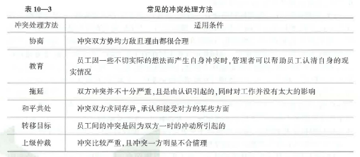 初级经济师人力资源管理,考前冲刺,2021初级经济师考试人力资源管理考前冲刺卷2